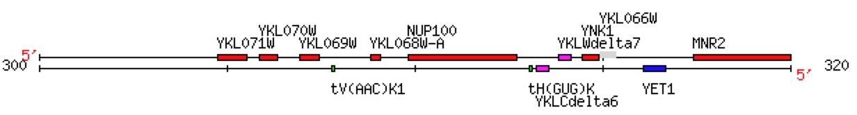 Untitled Document [www.bio.davidson.edu]